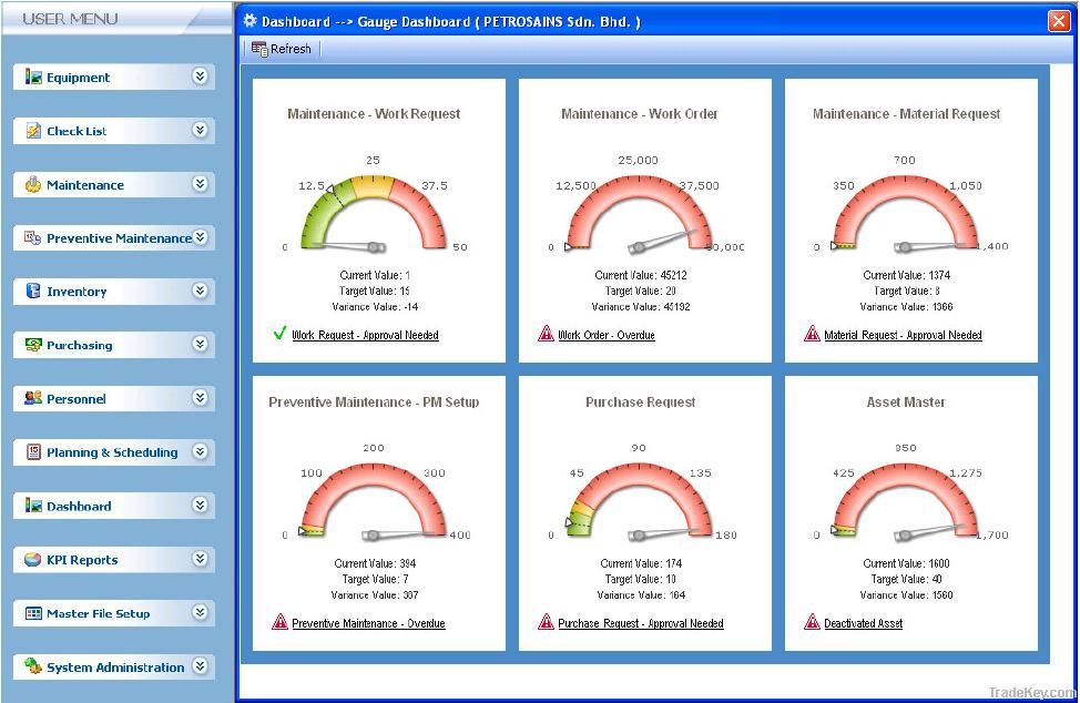 02/04/2022 CMMS computerized maintenance management system