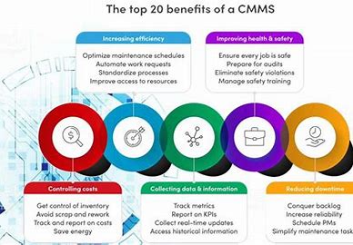 25/09/2022 Smarter maintenance for smarter assets